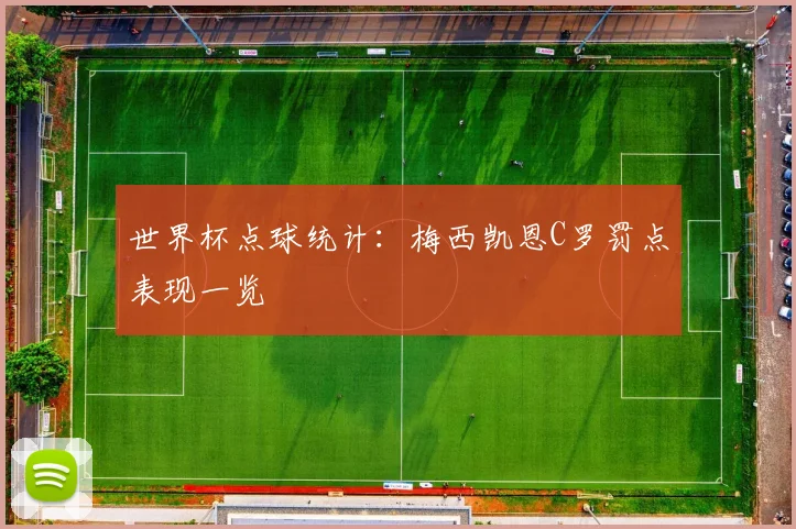 世界杯点球统计：梅西凯恩C罗罚点表现一览
